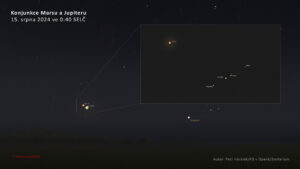 Těsná konjunkce Jupiteru a Marsu 15. srpna 2024, viditelná od půlnoci do rozbřesku. Zdroj: Petr Horálek/Fyzikální ústav v Opavě/Stellarium.