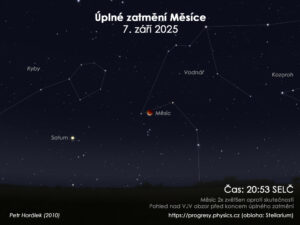 Simulační snímek oblohy před koncem úplného zatmění Měsíce 7. září 2025. Východně od Měsíce bude také planeta Saturn. Zdroj: Petr Horálek/FÚ v Opavě/EAI/Tajemná zatmění.