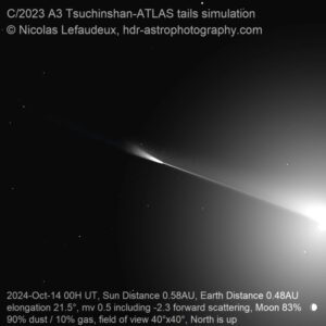 Předpokládaný tvar komety 14. října na večerní obloze po soumraku. Autor: Nicolaus Lefaudeux, https://hdr-astrophotography.com/comet-tails-simulations