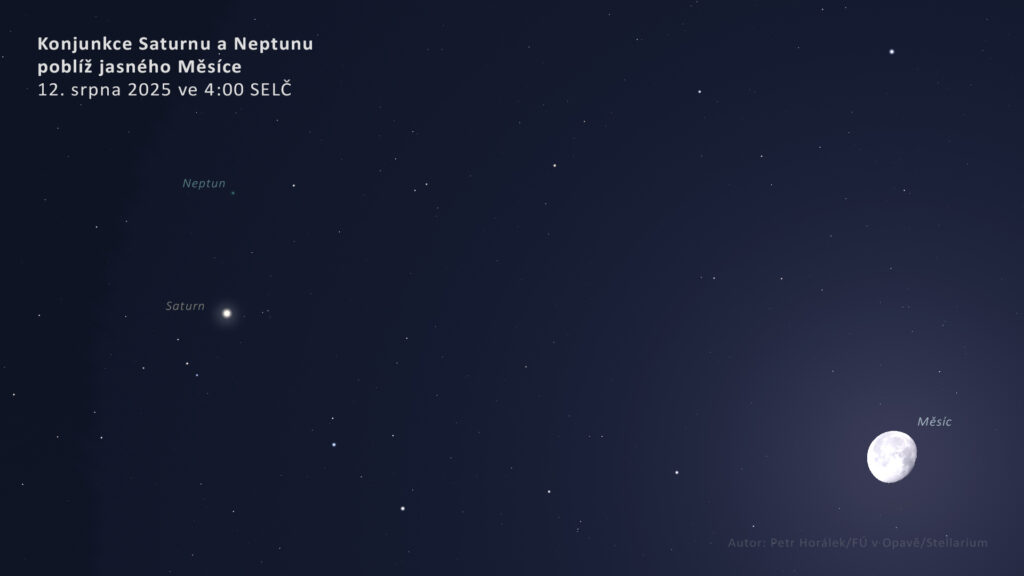 Konjunkce Saturnu a Neptunu poblíž jasného Měsíce 12. srpna 2025. Na nalezení Neptunu je zapotřebí alespoň malý dalekohled. Zdroj: Petr Horálek/Stellarium/Fyzikální ústav v Opavě.